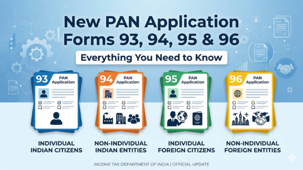 New PAN Application Forms 93, 94, 95 & 96 — Everything You Need to Know